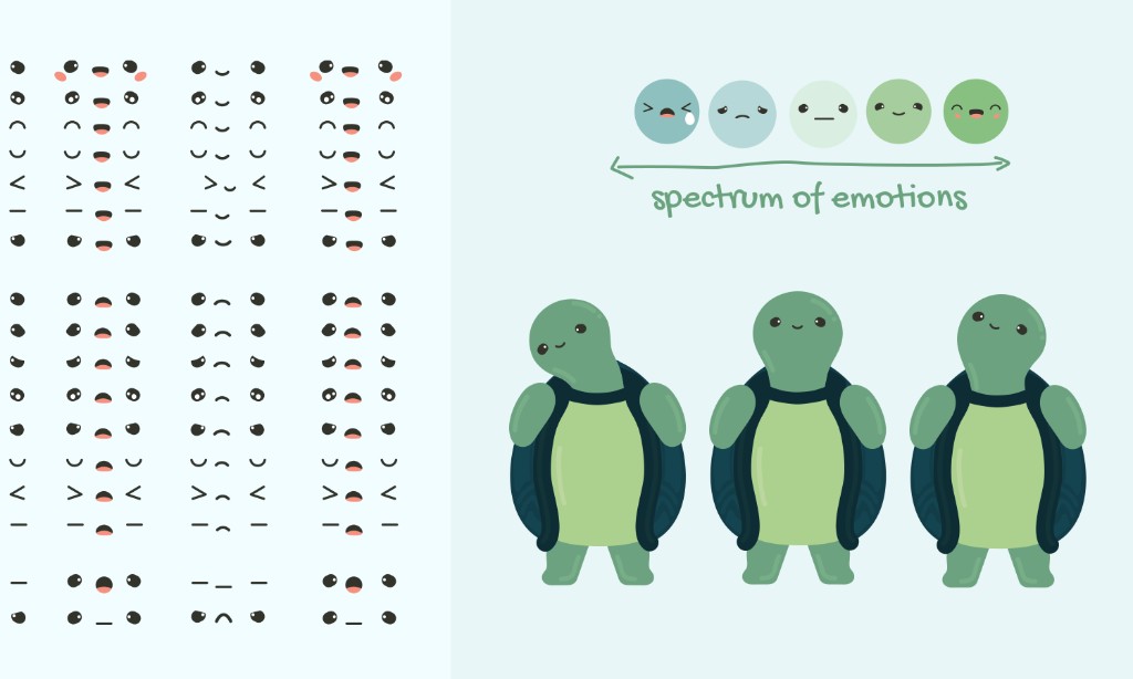 Kura facial expression studies and a spectrum of emotions from sad to happy